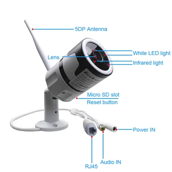 JIENU Camera ip Wireless, 720P, 1080P, 960P în aer liber rezistent la apa wifi camera de Acasă de Securitate CCTV de Supraveghere de la distanță Smart LED alb Culoare