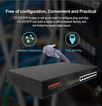 Comutator de rețea Switch Gigabit ethernet 10 *10/100/1000Mbps RJ45Port 1000M 802.11 af/la trecerea Comfast SG181P 10 Port Gigabit POE