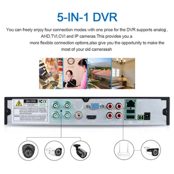 Seculink 16CH 1080N 5-în-1 DVR AHD de Supraveghere CCTV Recorder de Înaltă Definiție de Compresie H. 264 P2P Suport de la Distanță 2x HDD