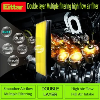 1x Dublu strat Auto Filtru Aer High Flow Filtru de Aer Super Hybrid Filtre de Aer pentru VW VOLKSWAGEN PASSAT de 2.0 L L4 DSL 2006-